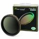 Pro-Tanle ND3-1000 Variable ND Filter